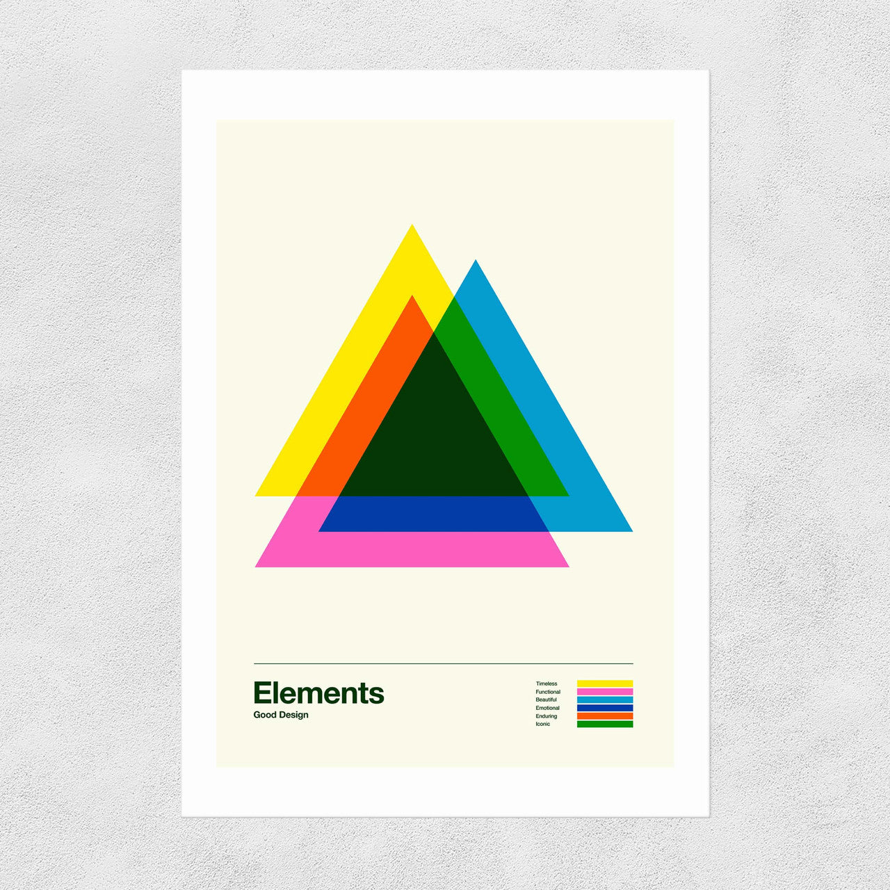 The Elements of Good Design Print 30x40cm
