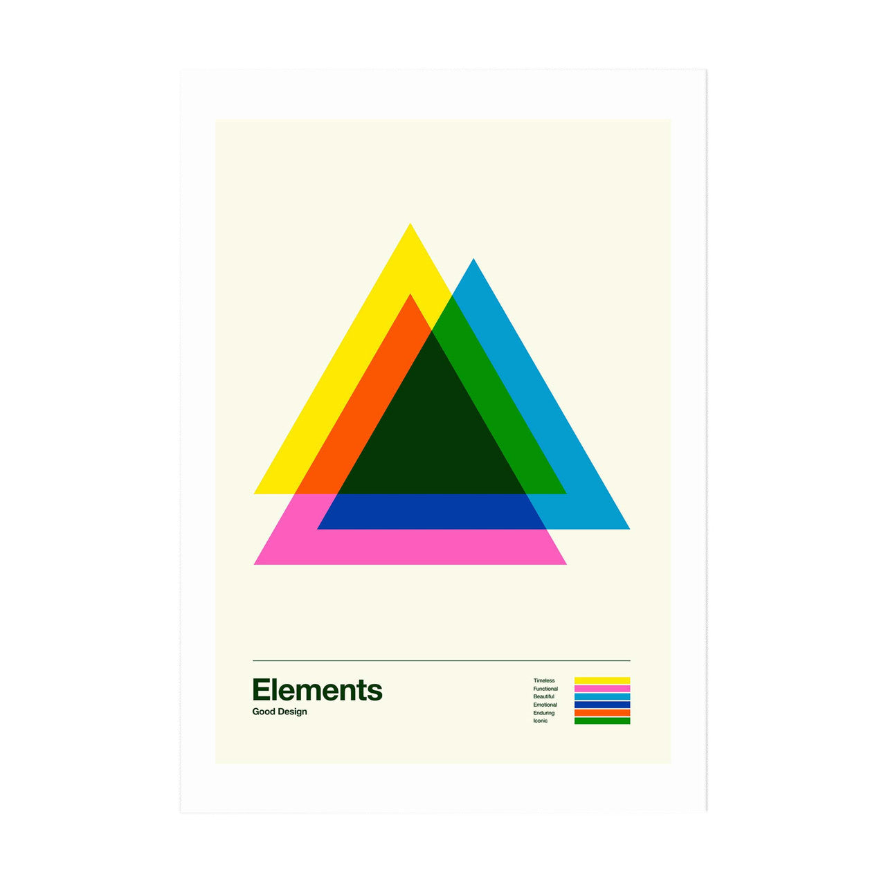 The Elements of Good Design Print 30x40cm