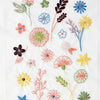 Floral pattern on cloth