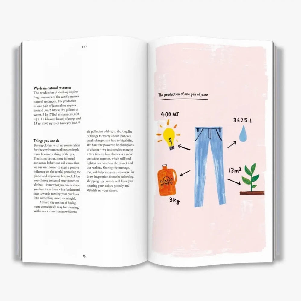 Inside page of Dress with Sense featuring colourful drawings of jeans on a pale pink background.