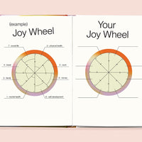 Joy Wheel page