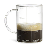 Clear glass mug with coffee measurement markings on a white background