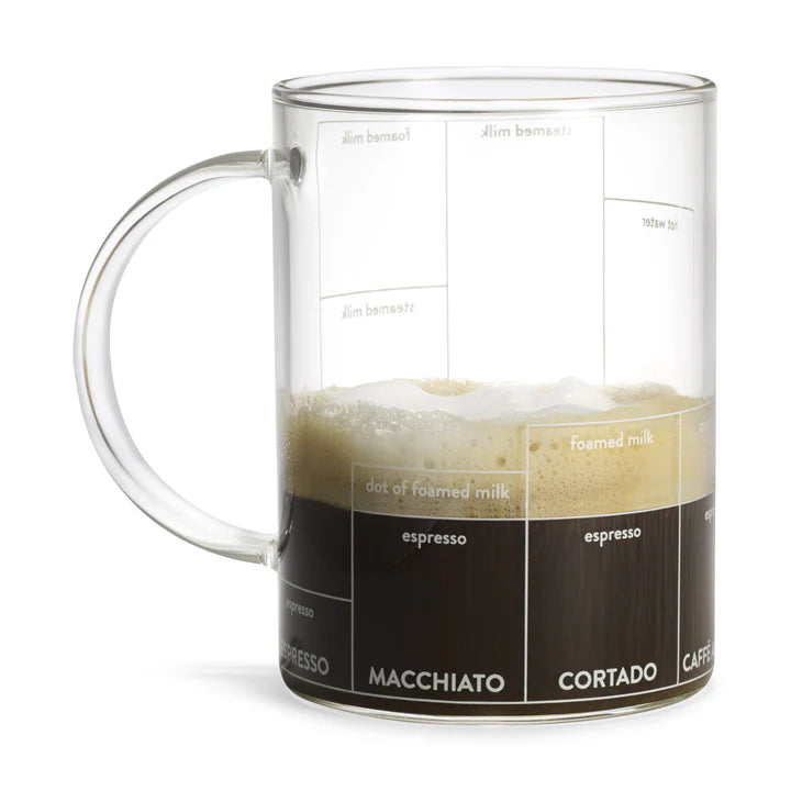 Clear glass mug with coffee measurement markings on a white background