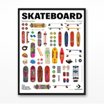 Skateboard Exhibition Poster (Framed)