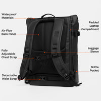 Black backpack shown from the back with labelled features on a white background.