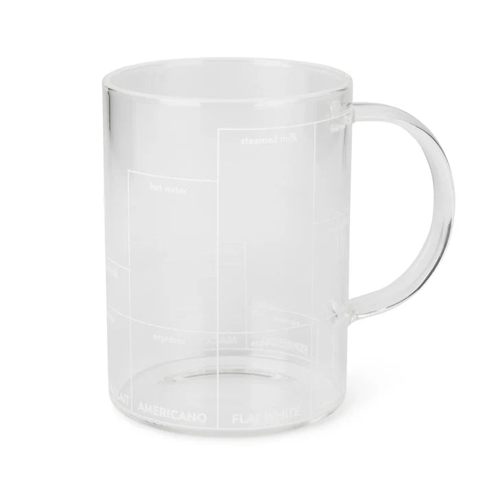 Multi-Ccino Coffee Mug