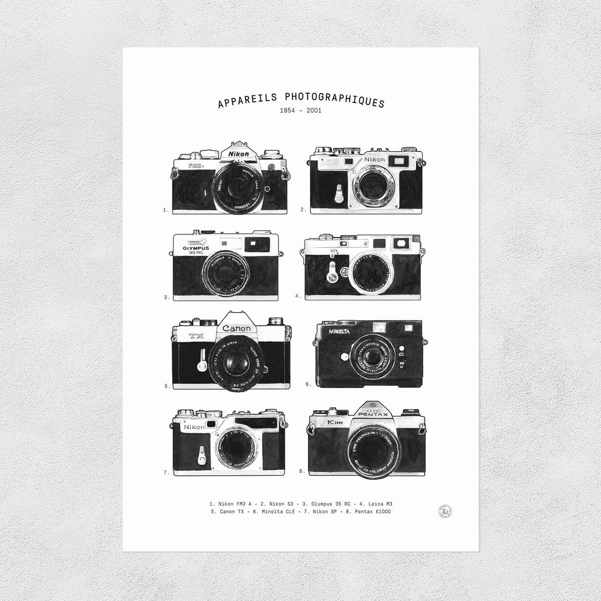 A black and white monochrome print with illustrations of various digital cameras on a grey background. 