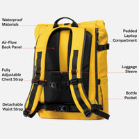 Yellow and black backpack shown from the back with multiple labeled features