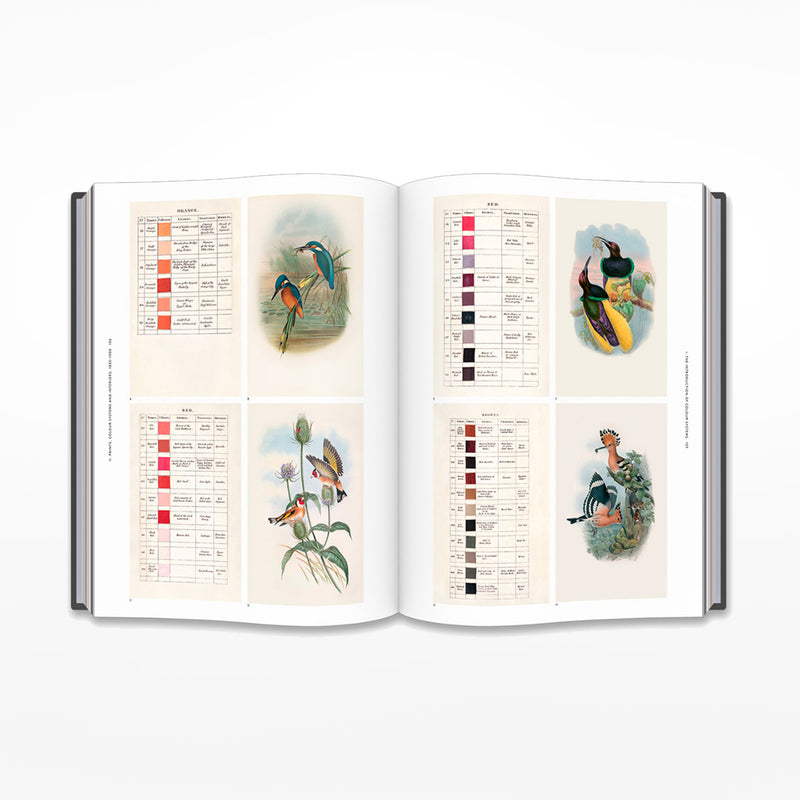 The Anatomy of Colour: The Story of Heritage Paints and Pigments