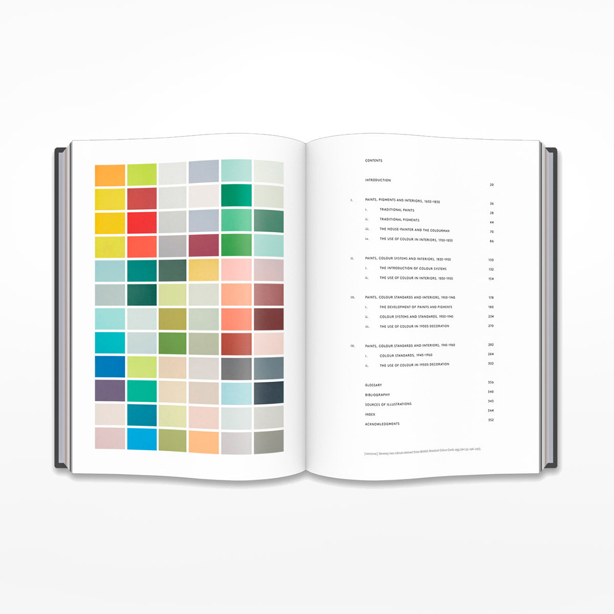 The Anatomy of Colour: The Story of Heritage Paints and Pigments