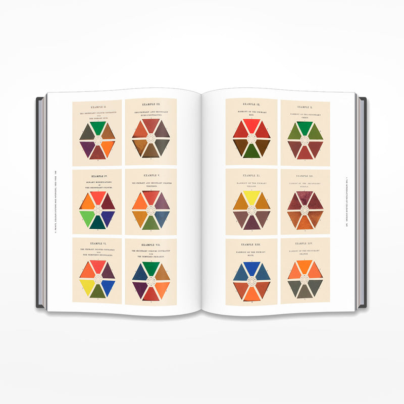 The Anatomy of Colour: The Story of Heritage Paints and Pigments