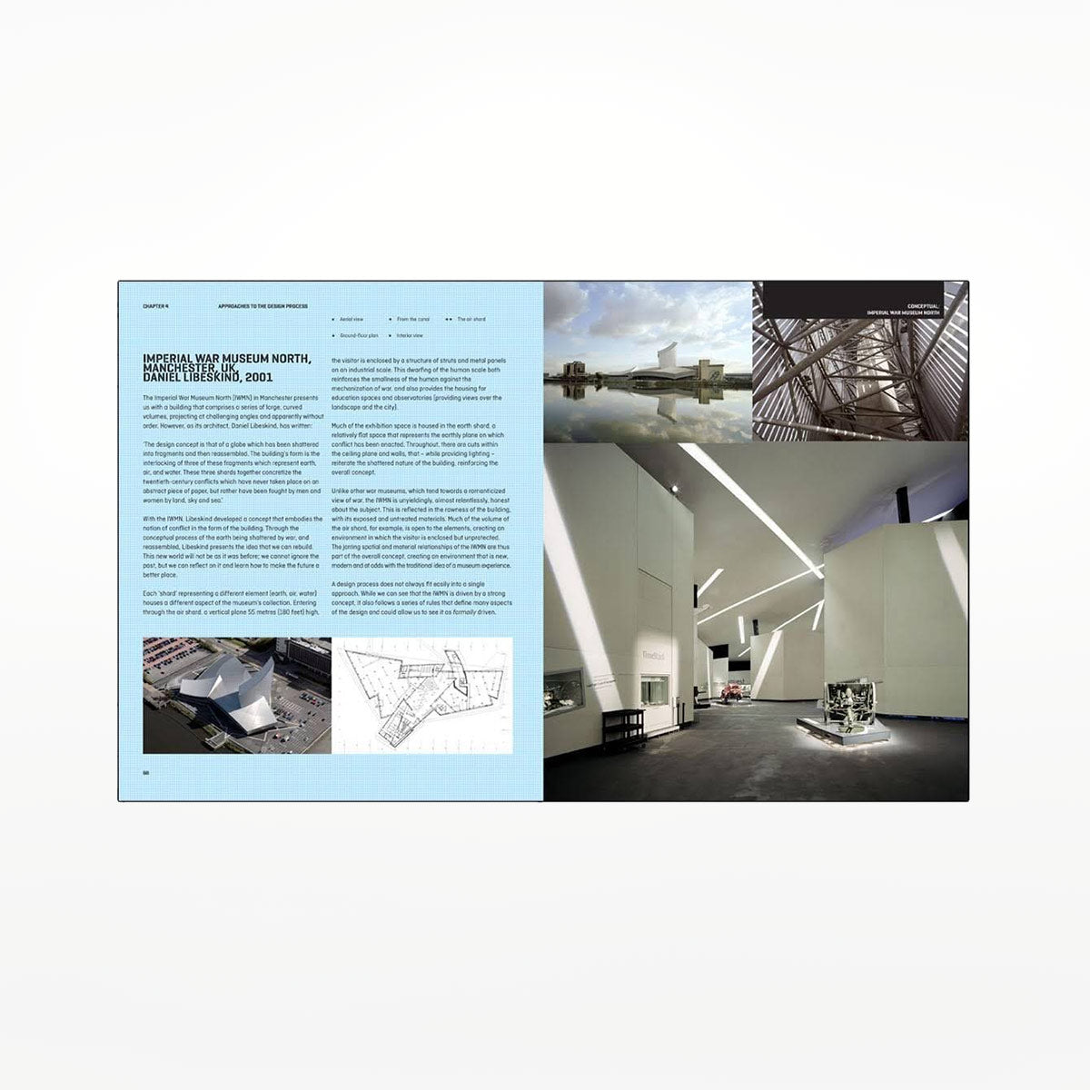 Design Process in Architecture: From Concept to Completion