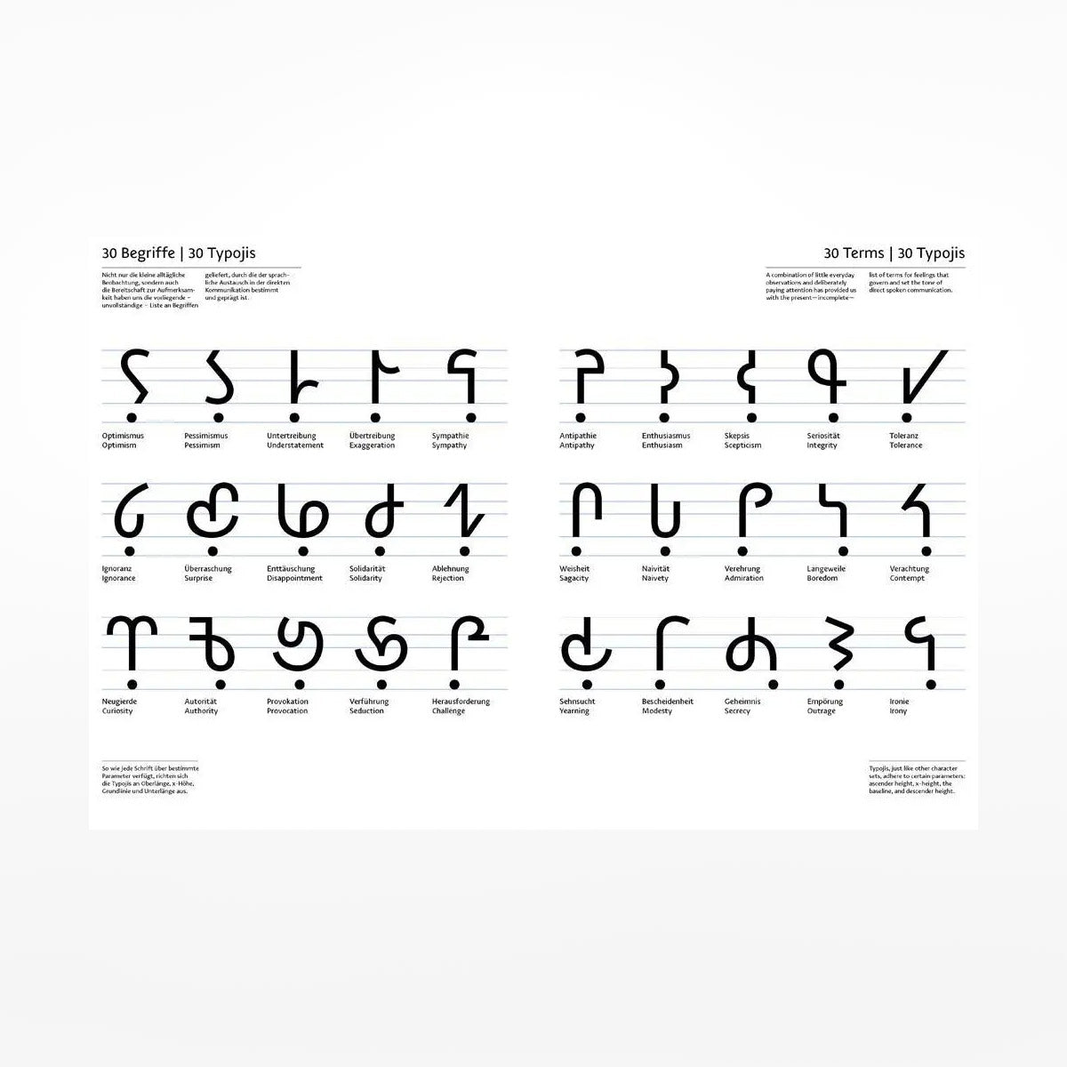 Typojis: Some New Characters / A Few More Glyphs
